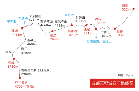 辞职旅行第二站:稻城亚丁,亚丁旅游攻略 - 蚂蜂窝