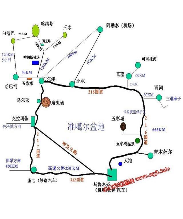 禾木|喀纳斯|新疆